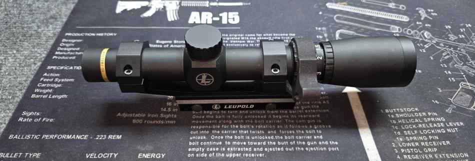 Leupold 1.5-4x20